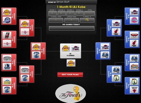 2009 NBA Playoffs .